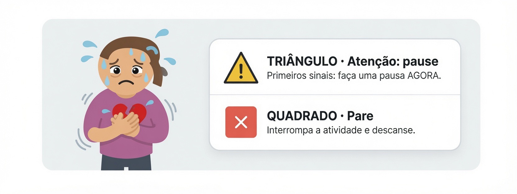 Mulher com a mão no peito, suando e com respiração curta, ao lado da regra dos dois símbolos: triângulo amarelo para pausar e quadrado vermelho para parar.